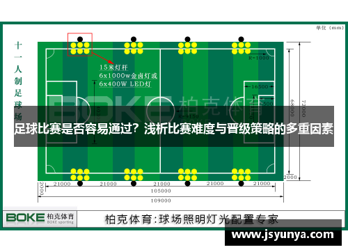 足球比赛是否容易通过？浅析比赛难度与晋级策略的多重因素